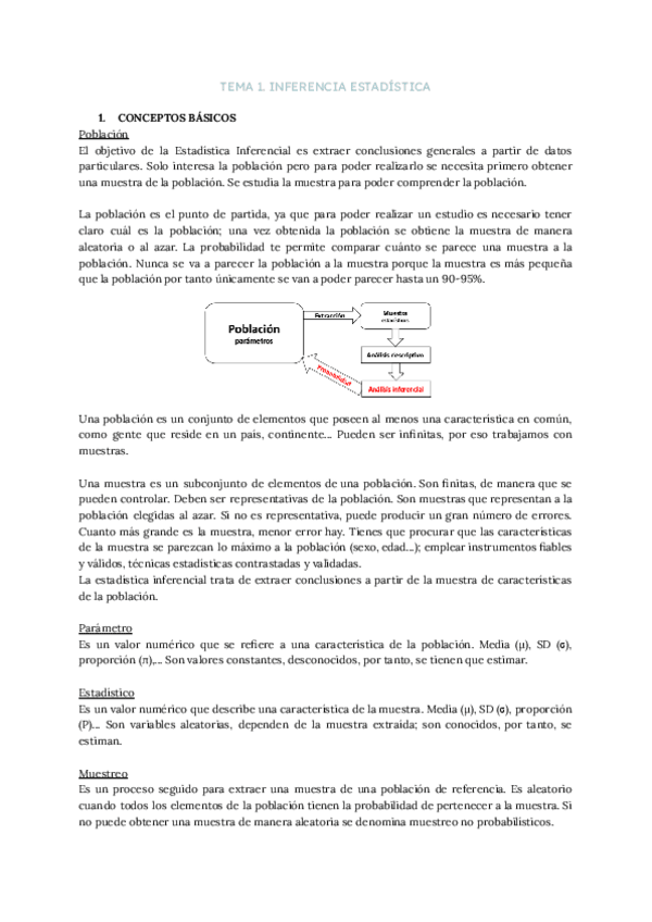 Miniatura del documento ESTADISTICA-II.-TEMA-1.pdf