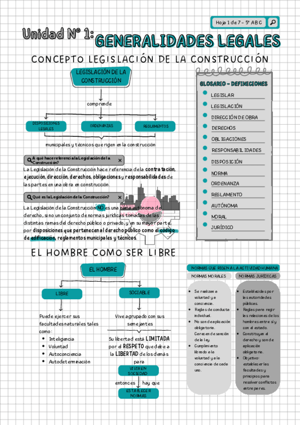 Miniatura del documento Unidad-N-1-GENERALIDADES-LEGALES.pdf
