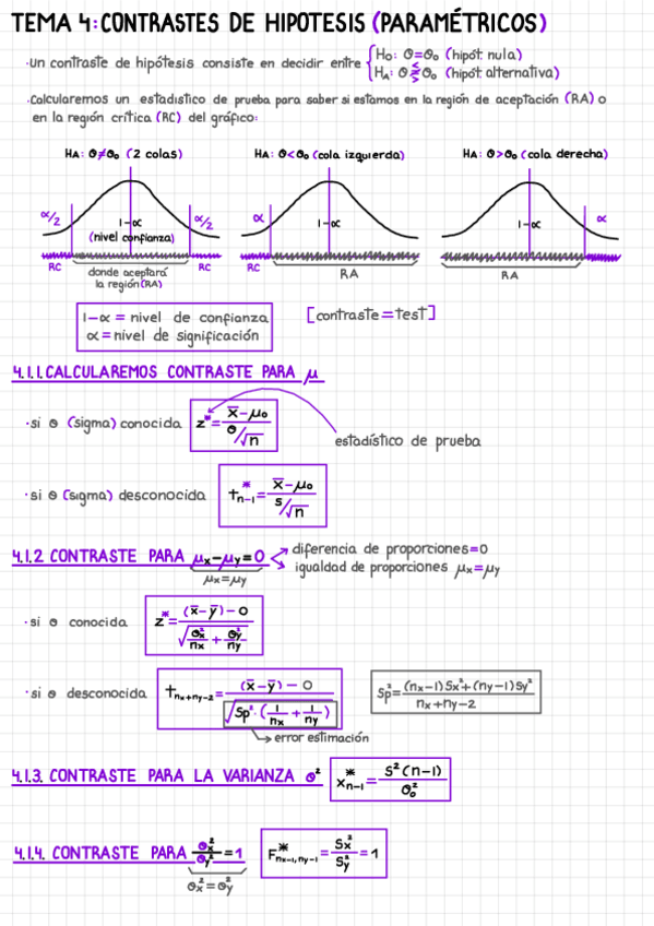 Miniatura del documento Estadistica-II-Tema-4.pdf
