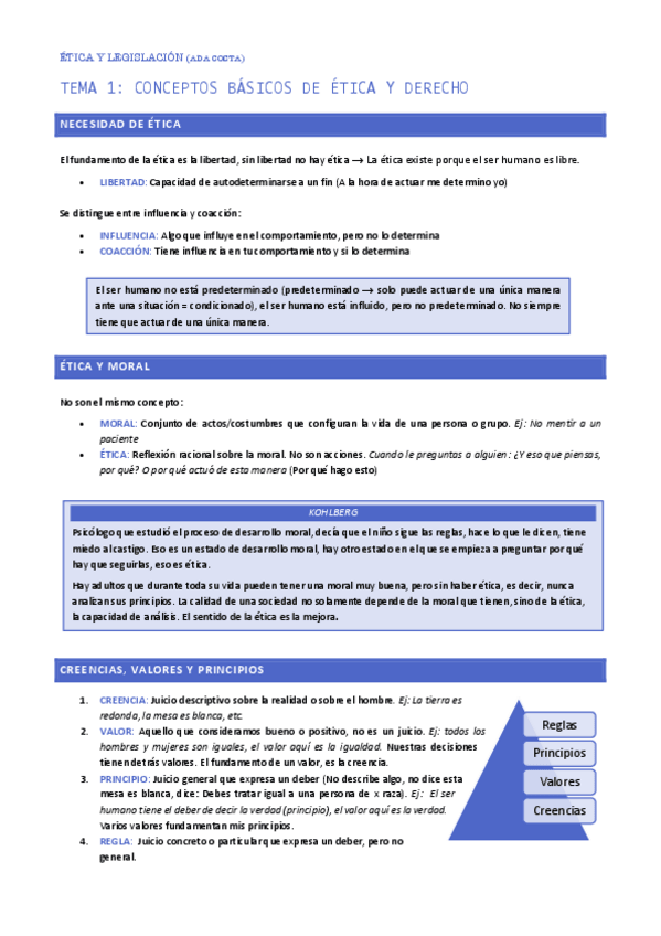 Miniatura del documento Tema-1.-Conceptos-basicos-de-etica-y-derecho.pdf