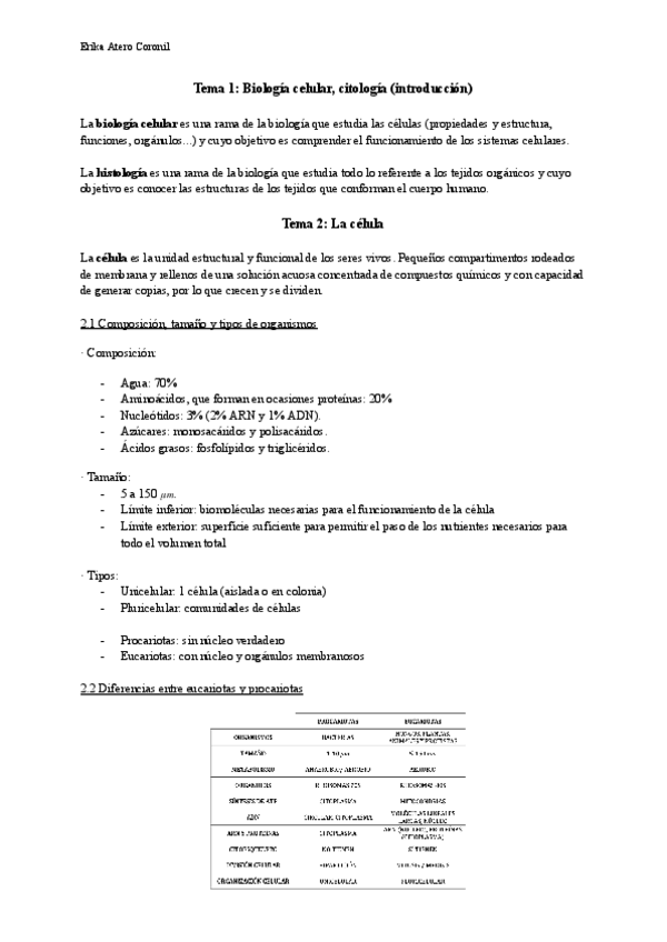 Miniatura del documento Biologia-Tema-1-y-2.pdf