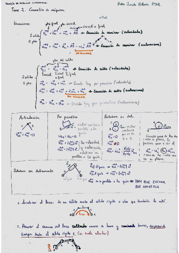 Miniatura del documento Cinemática de Máquinas (muy compacto).pdf