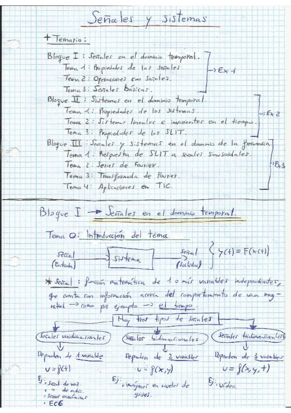 Miniatura del documento SistemasLineales.pdf