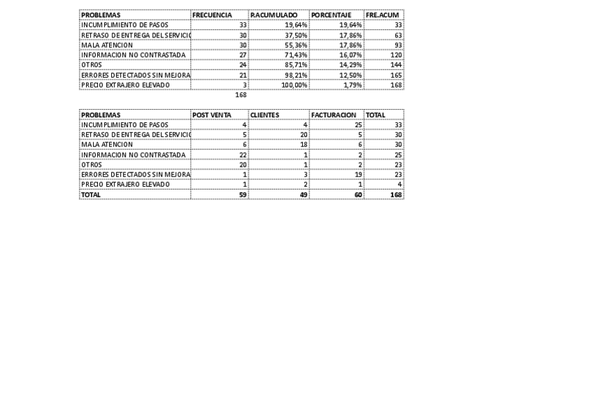 Miniatura del documento TAREA-TEMA-5.pdf