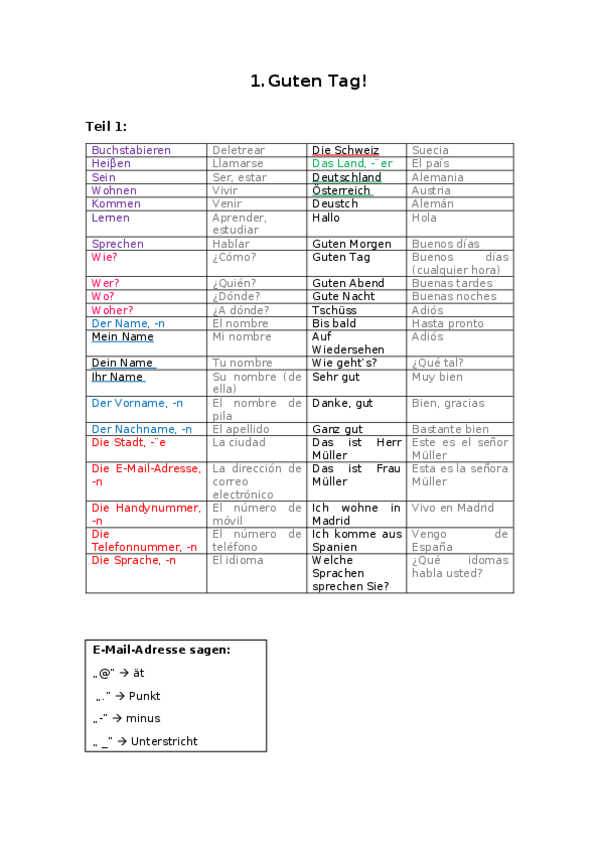 Miniatura del documento Kapitel-1-vocabulario.docx