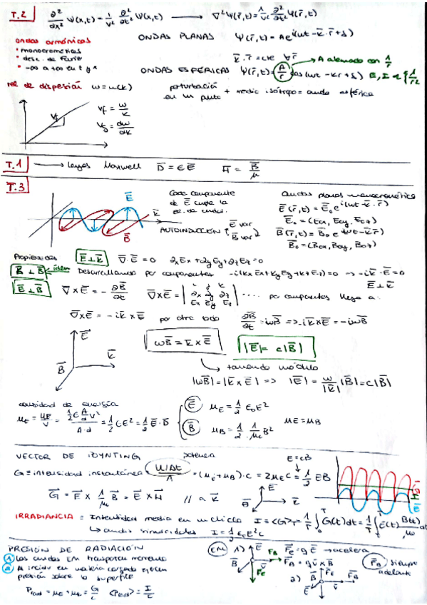 Miniatura del documento Resumen-esquema-OI.pdf