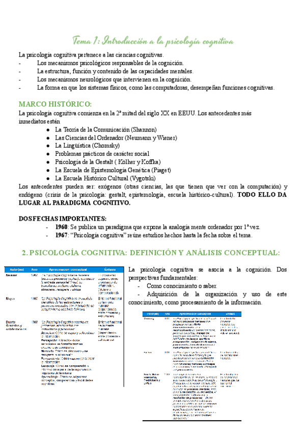 Miniatura del documento Apuntes-Tema-1-Procesos-cognitivos.pdf