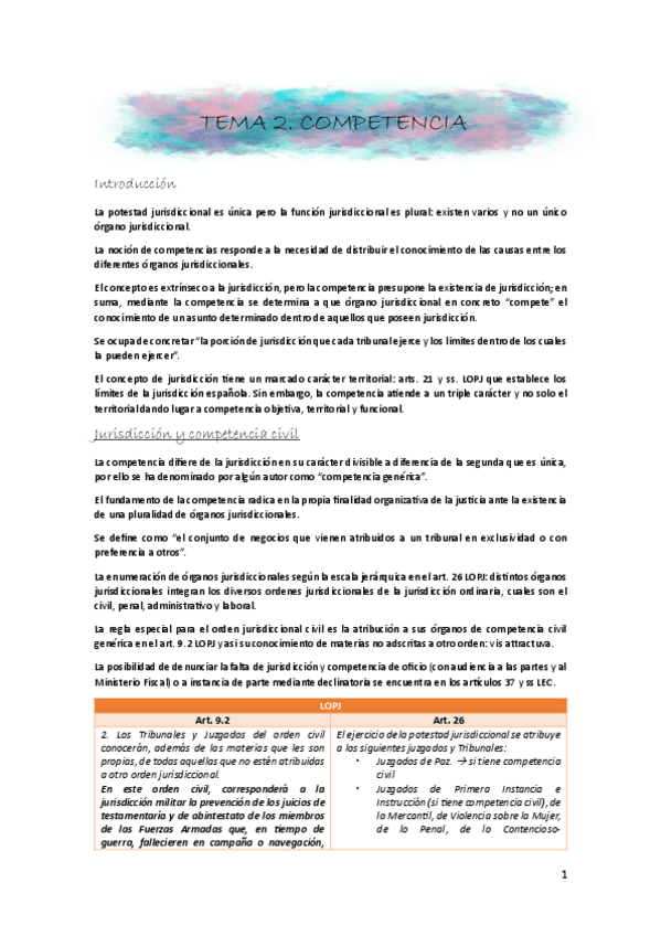 Miniatura del documento Tema-2.-D.-Procesal-Civil.pdf