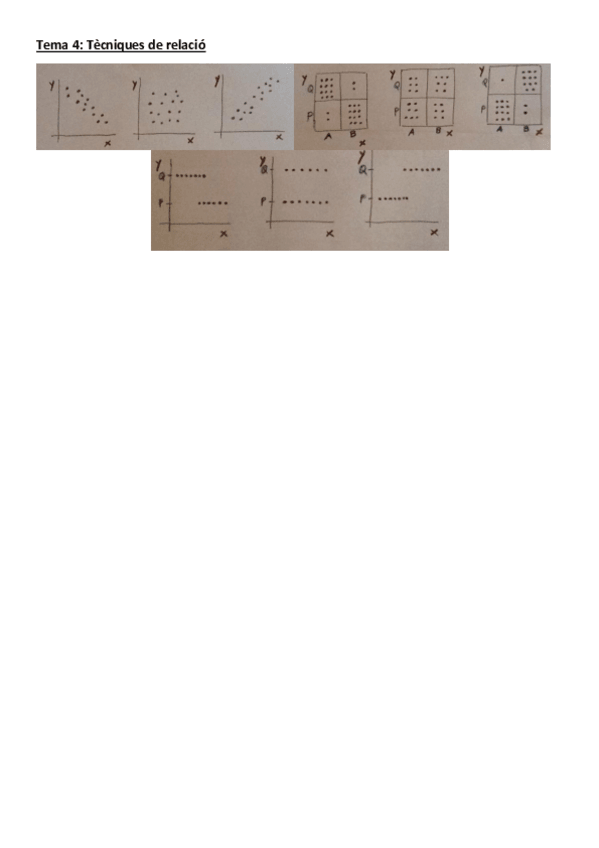 Miniatura del documento Tema-4-Tecniques-de-relacio.pdf
