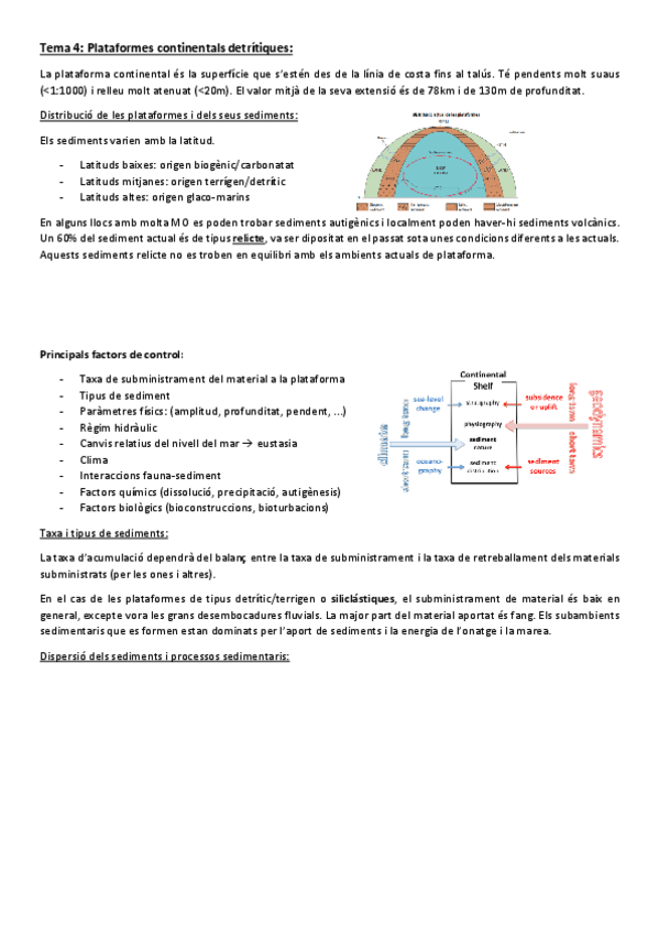 Miniatura del documento Tema-4-Plataformes-continentals-detritiques.pdf