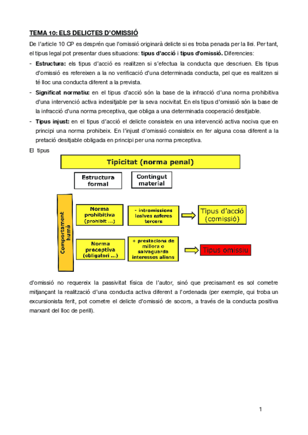 Miniatura del documento TEMA-10penal.pdf