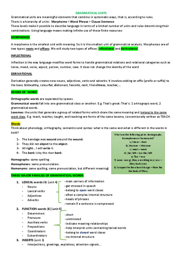 Miniatura del documento UNIT-1-GRAMATICA-1-EEII.pdf