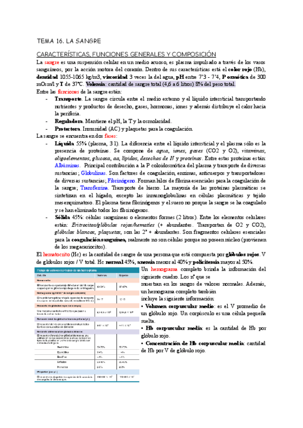 Miniatura del documento LA-SANGRE.pdf