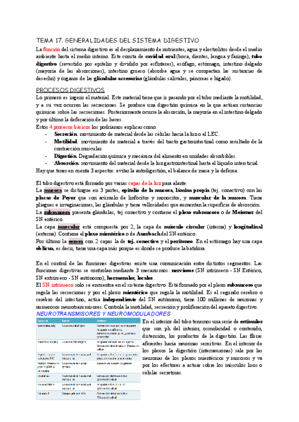 Miniatura del documento SISTEMA-DIGESTIVO.pdf