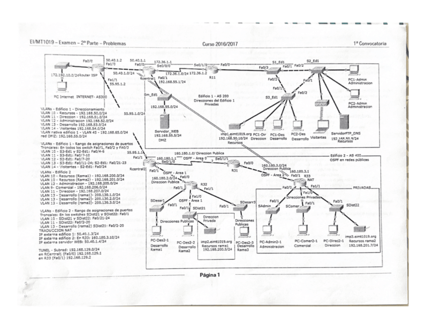 Miniatura del documento Examen-1Cov-2016-17-Solucionado-REDES.pdf