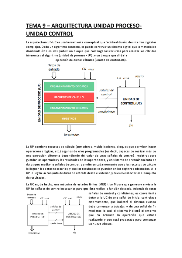 Miniatura del documento ApuntsHW-Bloc3.pdf