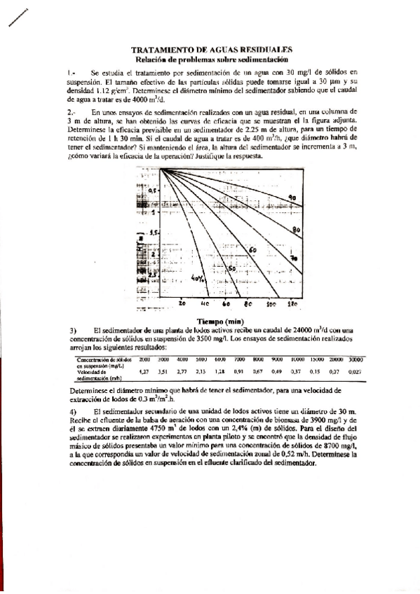 Miniatura del documento Relación Problemas Sedimentación.pdf
