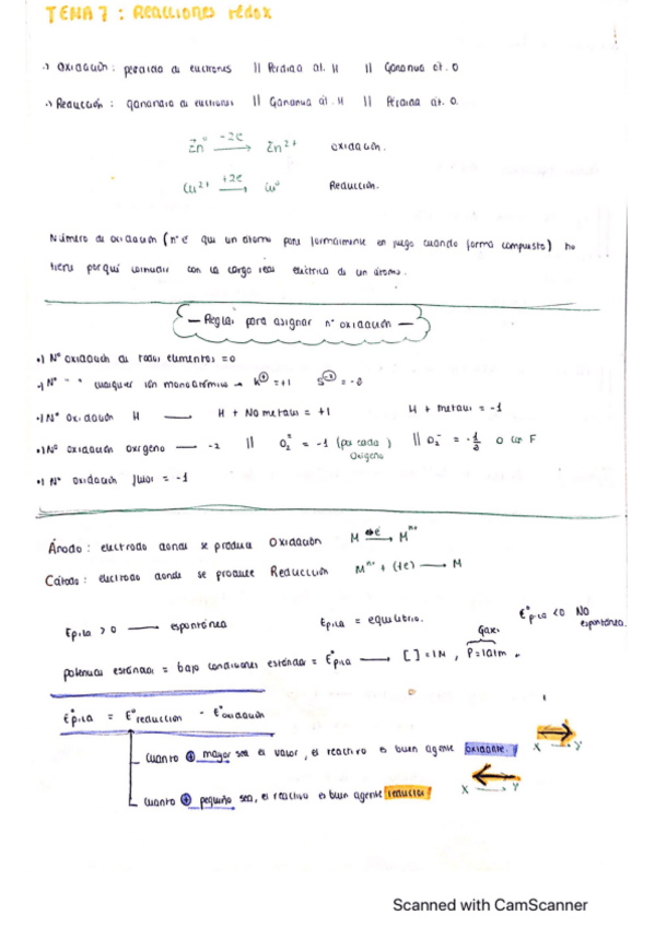 Miniatura del documento tema7.QuimicaII.pdf