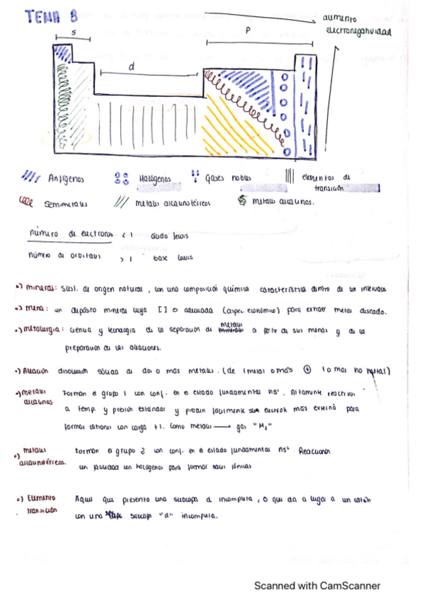 Miniatura del documento tema8.pdf