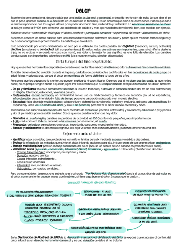 Miniatura del documento Dolor.pdf