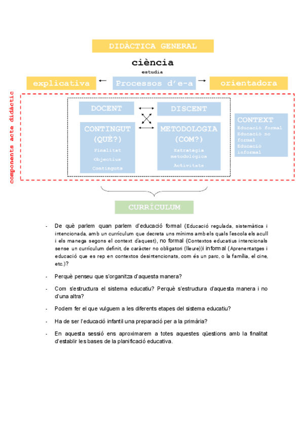 Miniatura del documento BLOC-I-ESTRUCTURA-DEL-SISTEMA-EDUCATIU.pdf