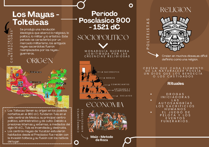 Miniatura del documento Mesoamerica-Chichen-Itza.pdf