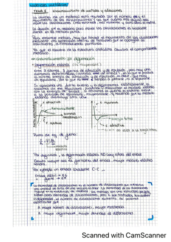 Miniatura del documento TEMA-1-endurecimiento-metales-y-aleaciones.pdf