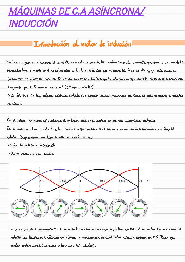 Miniatura del documento Resumen-tema-2.pdf