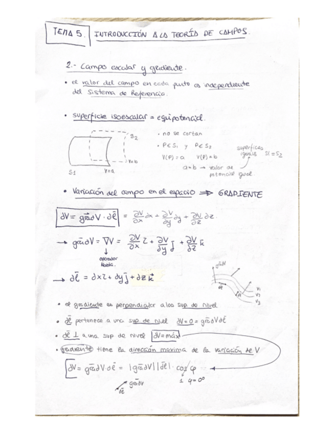Miniatura del documento T.5-Introduccion-a-la-Teoria-de-campos.pdf