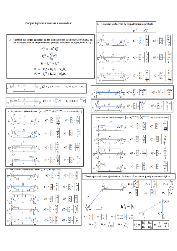 Miniatura del documento Formulario-PARCIAL-3.pdf