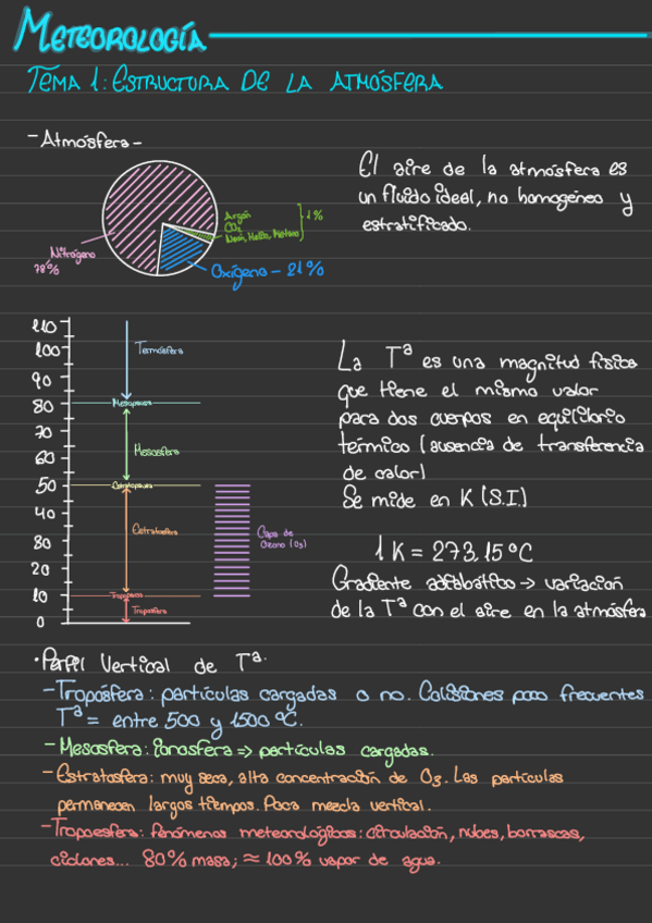 Miniatura del documento Tema-1-Meteo-y-Clima.pdf