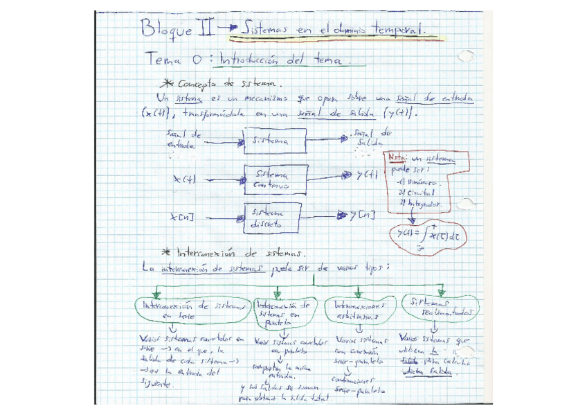 Miniatura del documento SistemasLineales.pdf