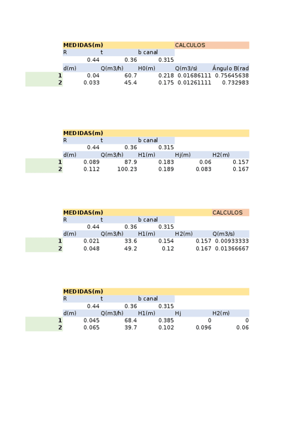 Miniatura del documento CALCULITOS-INFORME-4.xlsx