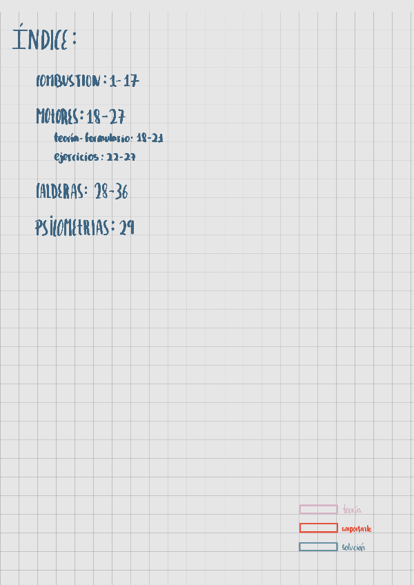 Miniatura del documento Apuntes-2023.pdf