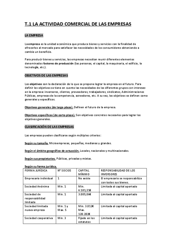 Miniatura del documento T.1-La-actividad-comercial-de-las-empresas.pdf