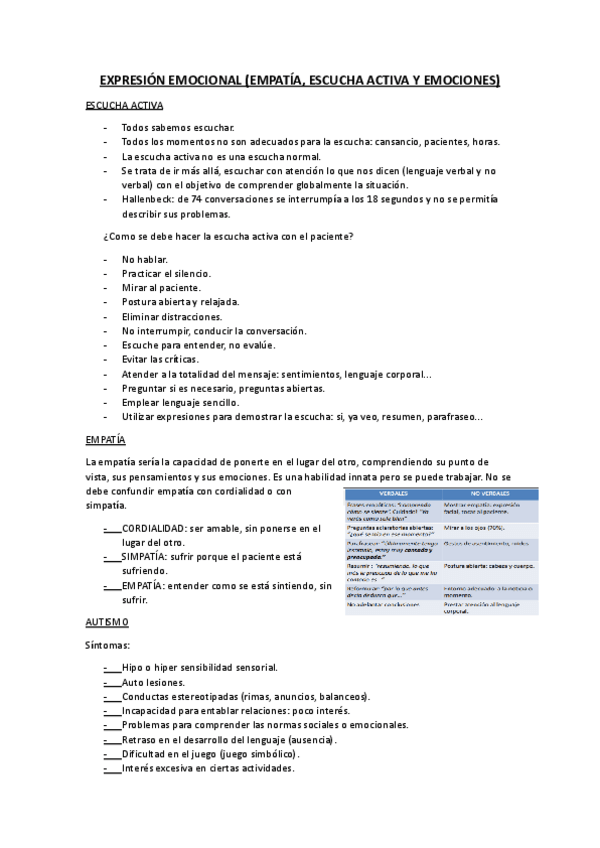 Miniatura del documento 14.-EXPRESION-EMOCIONAL-EMPATIA-ESCUCHA-ACTIVA-Y-EMOCIONES-SONIA.docx.pdf