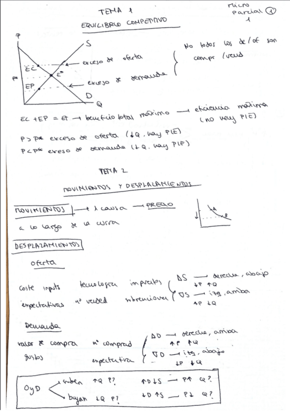 Miniatura del documento temas-1-5-apuntes.pdf
