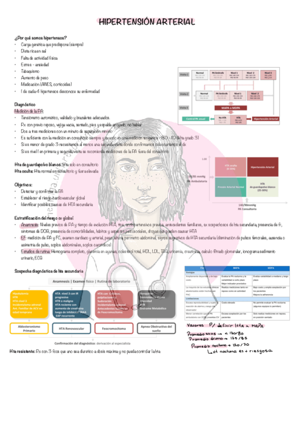 Miniatura del documento HIPERTENSION-ARTERIAL-stamped.pdf