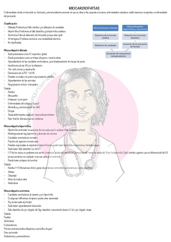 Miniatura del documento Miocardiopatias-generalidades.pdf
