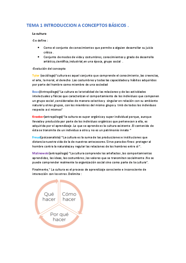 Miniatura del documento apuntes-geniales-de-t-1-y-2.pdf