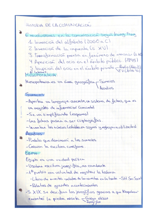 Miniatura del documento RESUMENES-HISTORIA-DE-LA-COMUNICACION.pdf