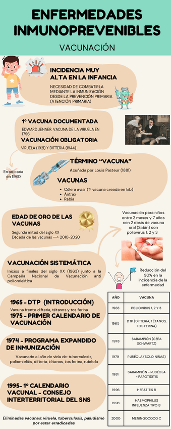 Miniatura del documento ENFERMEDADES-INMUNOPREVENIBLES.pdf