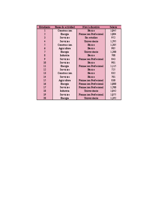 Miniatura del documento Practica-1.pdf