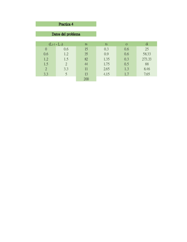 Miniatura del documento Practica-4.pdf