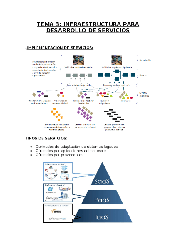 Miniatura del documento TEMA-3-DS.docx