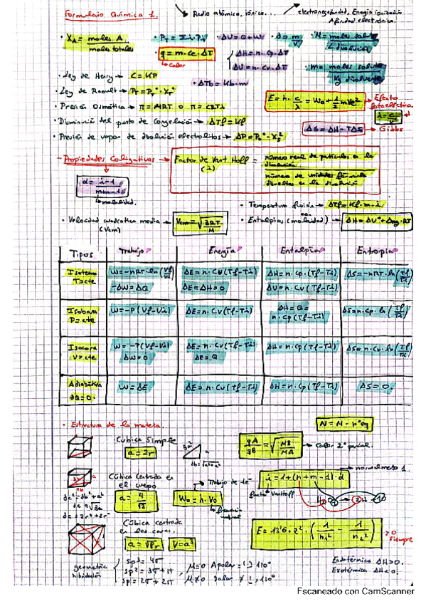 Miniatura del documento Formulario-Quimica-1.pdf