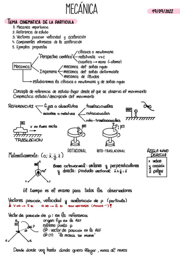 Miniatura del documento TEMA-1.pdf