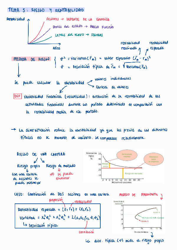 Miniatura del documento Resumen-finanzas-PEC-2.pdf