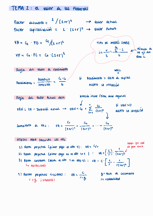 Miniatura del documento Resumen-Finanzas-PEC-1.pdf