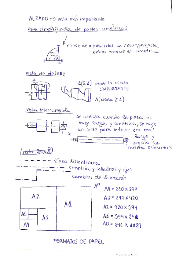 Miniatura del documento Teoría-importante-resumen.pdf
